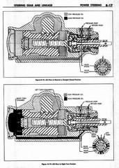 09 1959 Buick Shop Manual - Steering-017-017.jpg